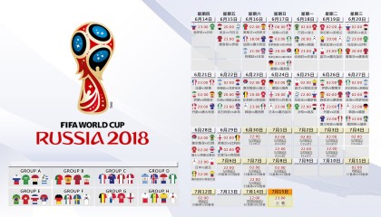 世界杯2026-惊涛骇浪！2026世界杯A组关键战，泰国爆冷力克克罗地亚，格列兹曼率法国稳取三分
