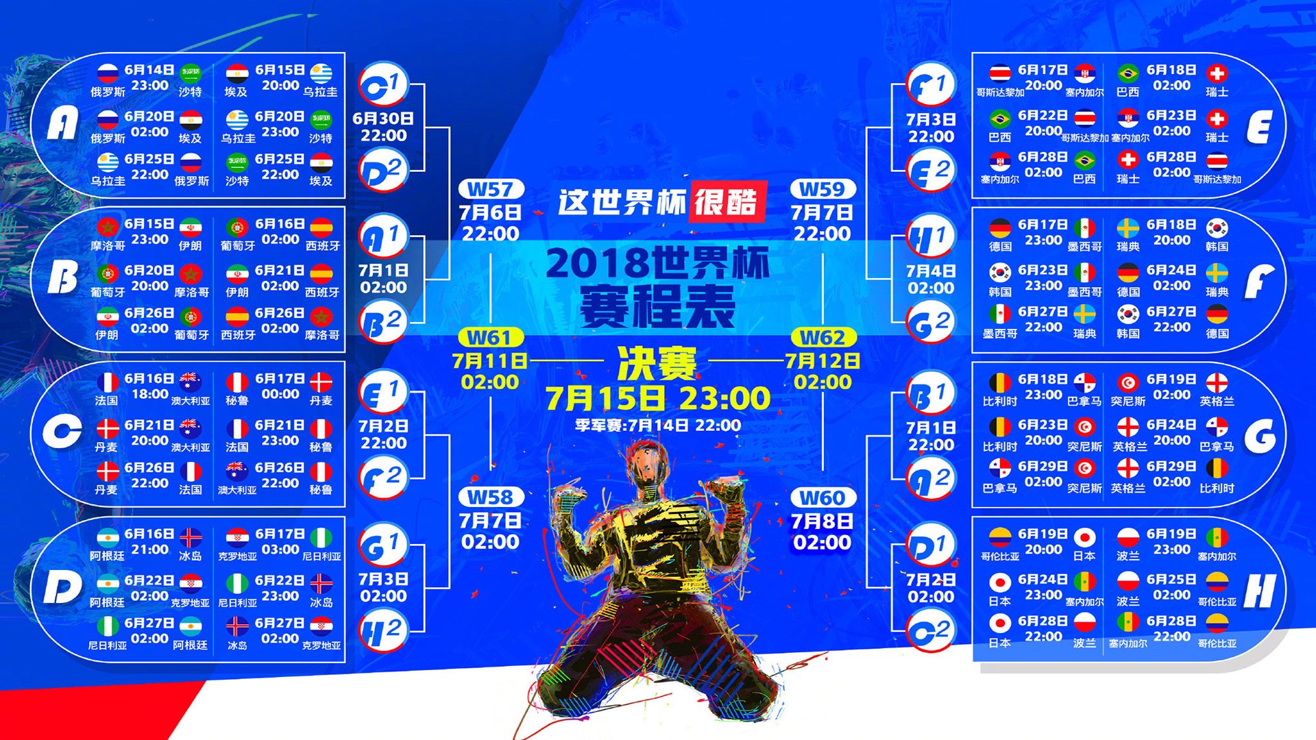 疾风骤雨,红焰焚天,哥伦比亚闪电战压制韩国,阿方索·戴维斯闪耀2026世界杯G组巅峰对决